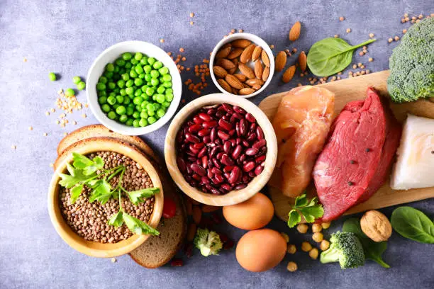 Plant proteins and the best source for the same