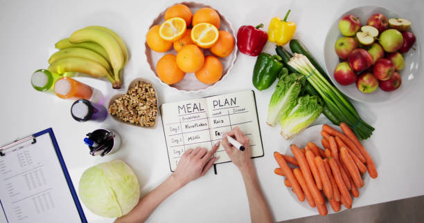 Best Diet Plans for Your Overall Health