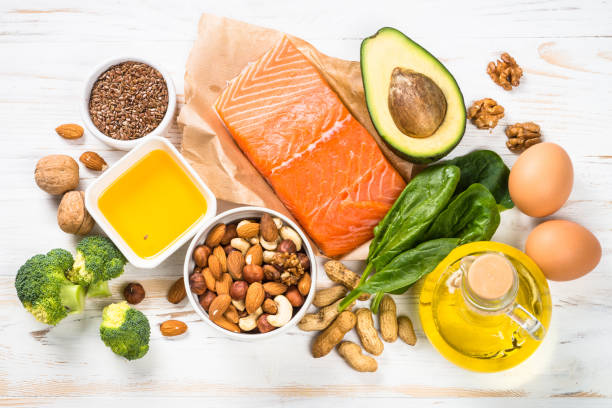 What is the Keto Diet?