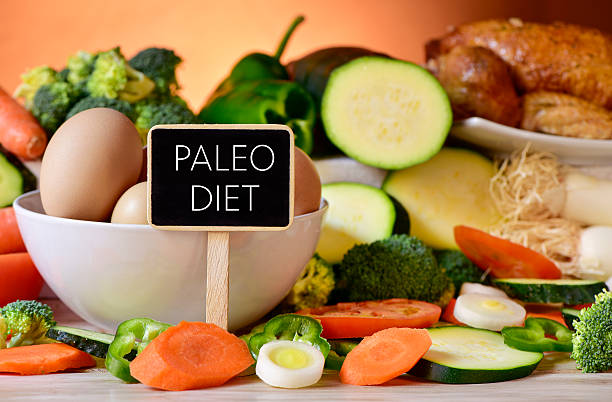 Paleo Diet — A Beginner's